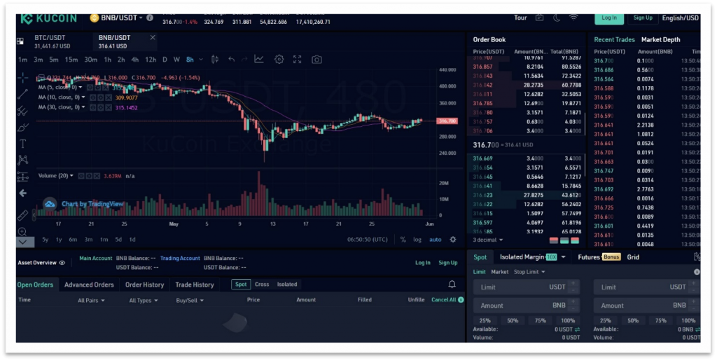 A Withdrawal Suspended for This Public Blockchain - Error Withdrawing BNB from KuCoin - XTrading 3 AWithdrawal Suspended for This Public Blockchain %E2%80%93 Error Withdrawing BNB from KuCoin3
